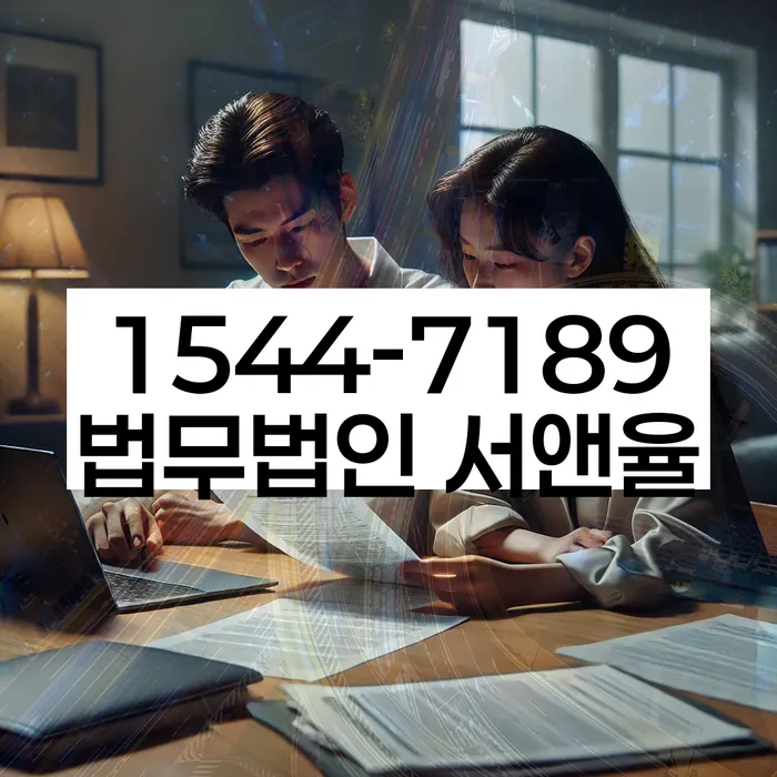 적절한 키워드
