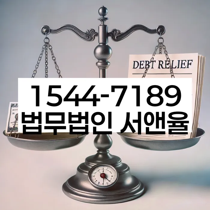 적절한 키워드